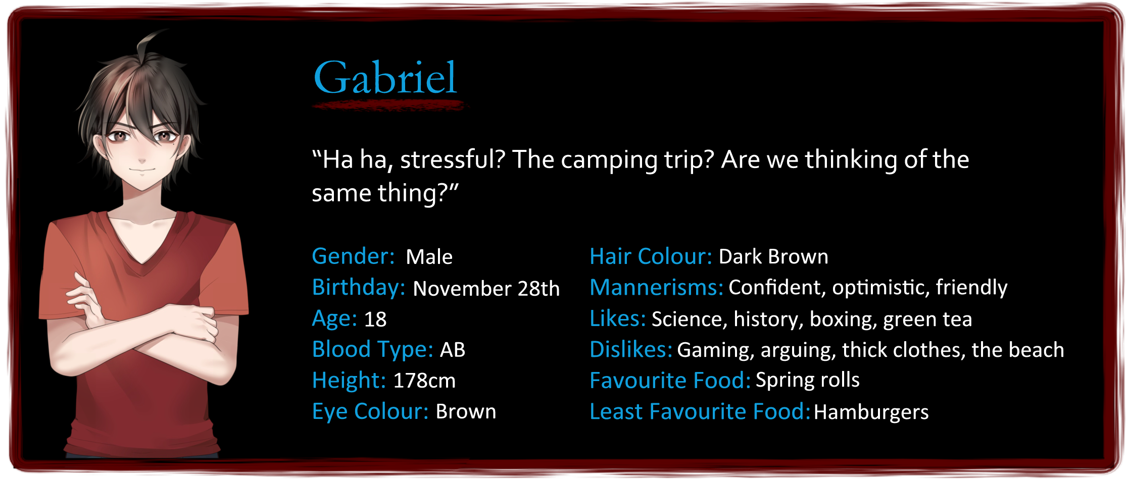 A profile card containing information about Gabriel, one of the characters in The Many Deaths of Lily Kosen