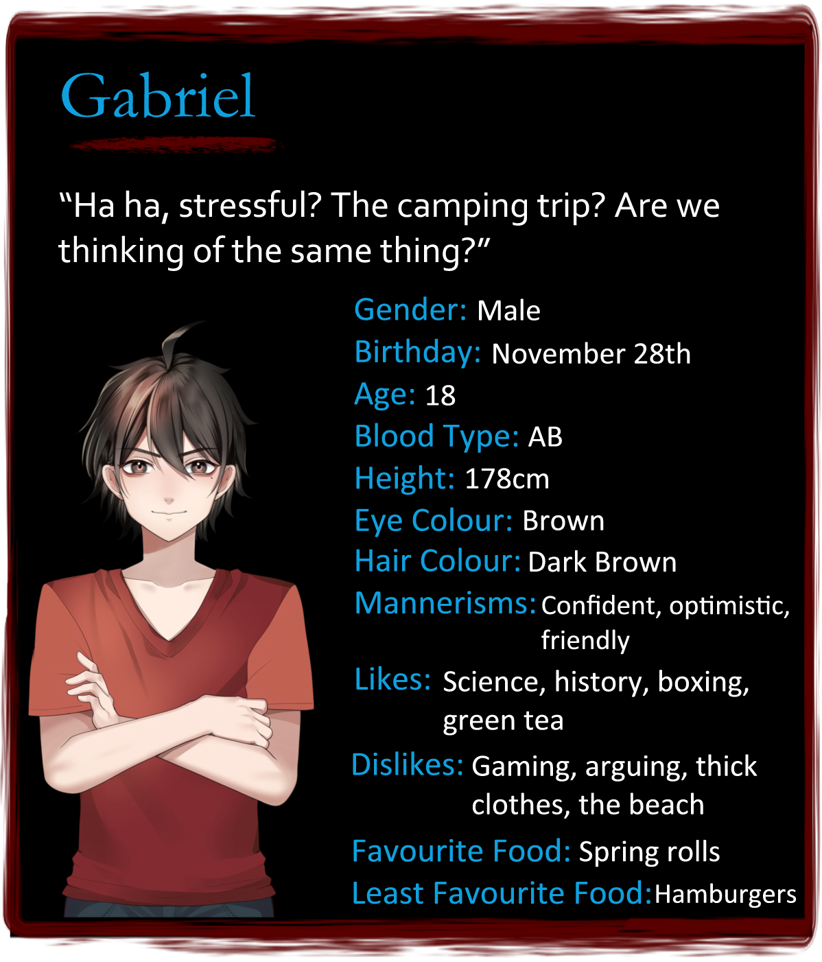 A profile card containing information about Gabriel, one of the characters in The Many Deaths of Lily Kosen